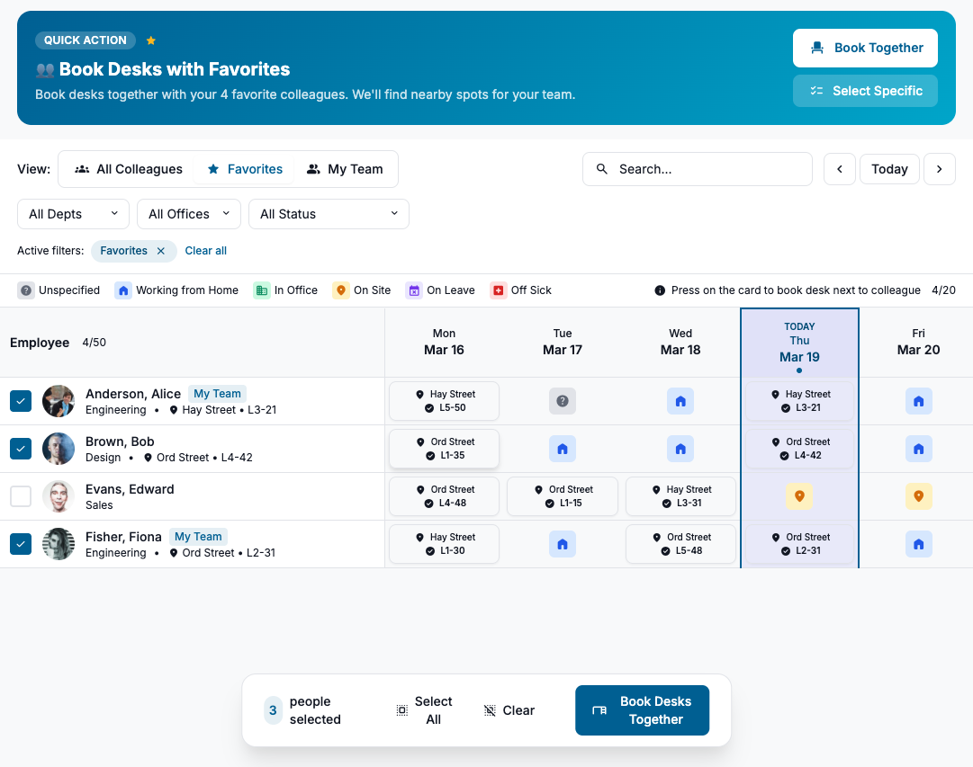 WorkMate team schedule with employee selection, book desks together action bar, and weekly status grid